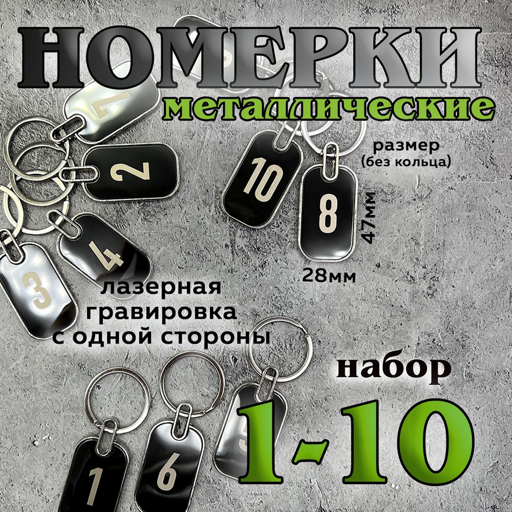 Номерки на ключи металлические, 1-10 #1