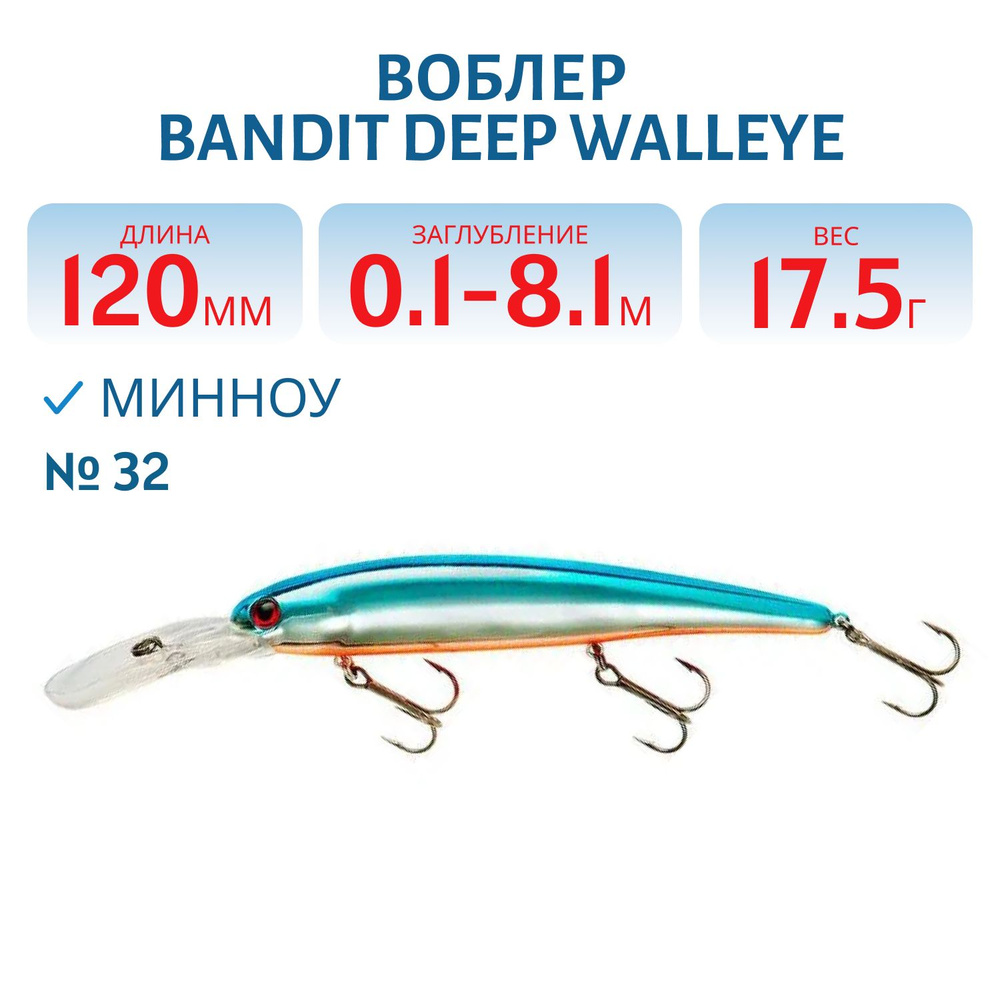 Воблер BANDIT DEEP WALLEYE, 120 мм, 17,5 гр, цвет 32 #1