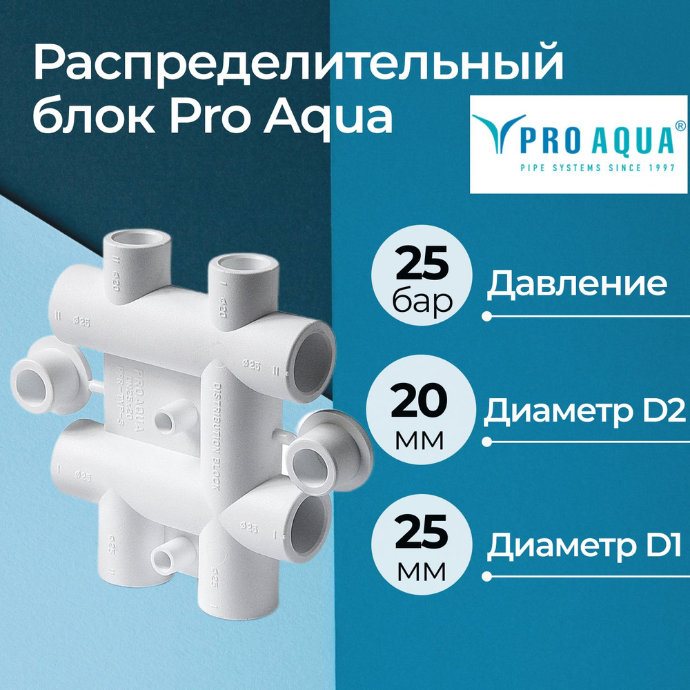 Распределительный блок Pro Aqua для систем водоснабжения #1