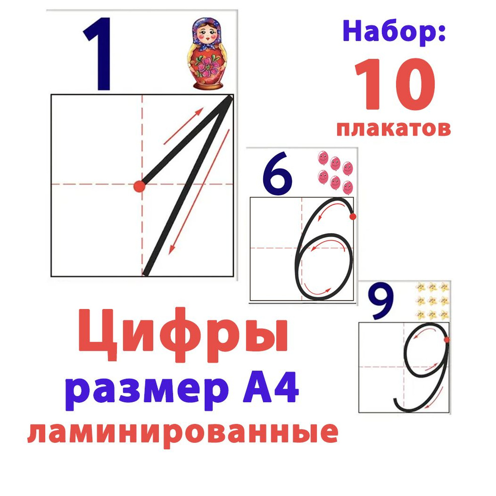 Цифры ламинированные(прописные и печатные, 10 плакатов, размер А4), 1 набор.  #1