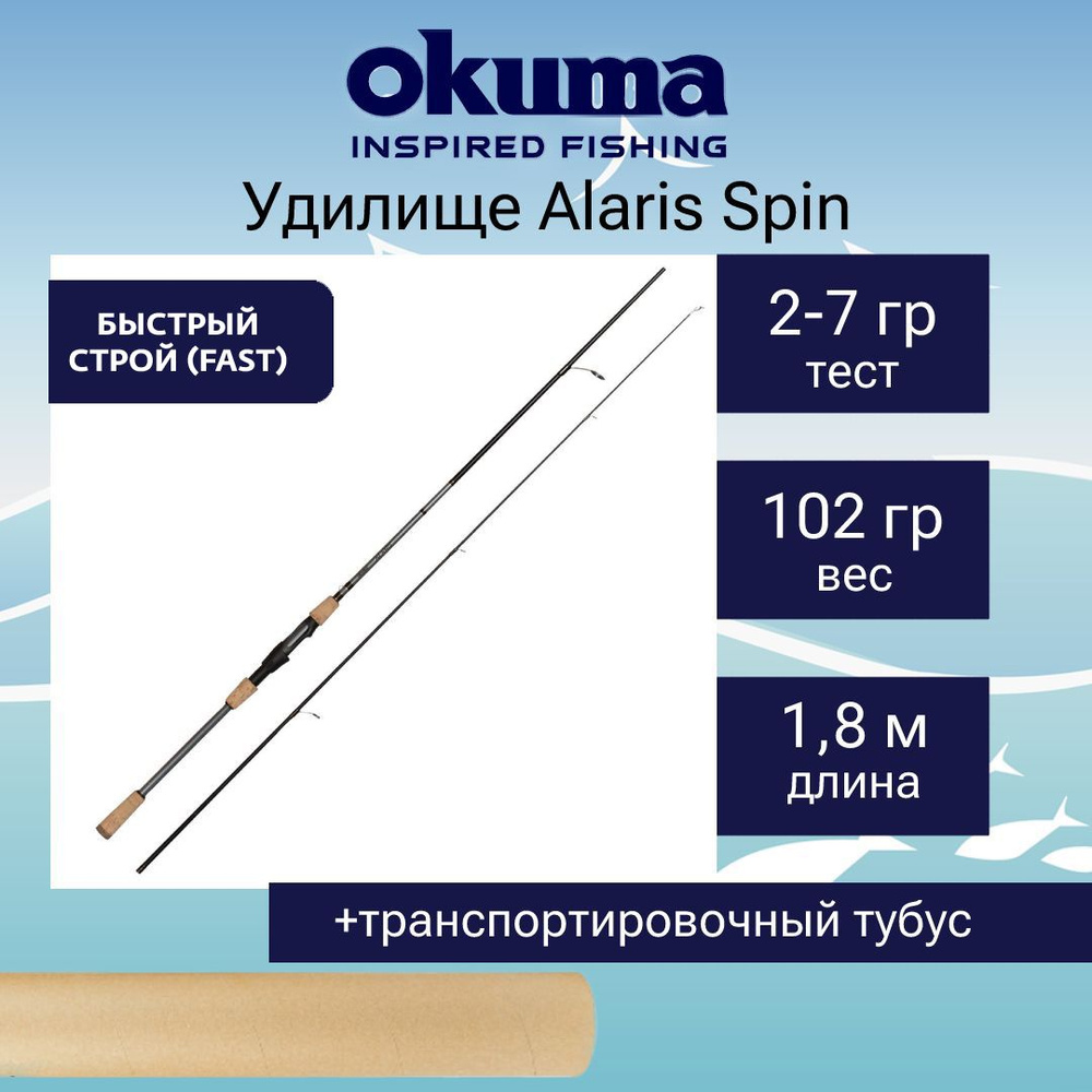 Спиннинг Okuma Alaris Spin 6'0" 180cm 2-7g 2sec #1