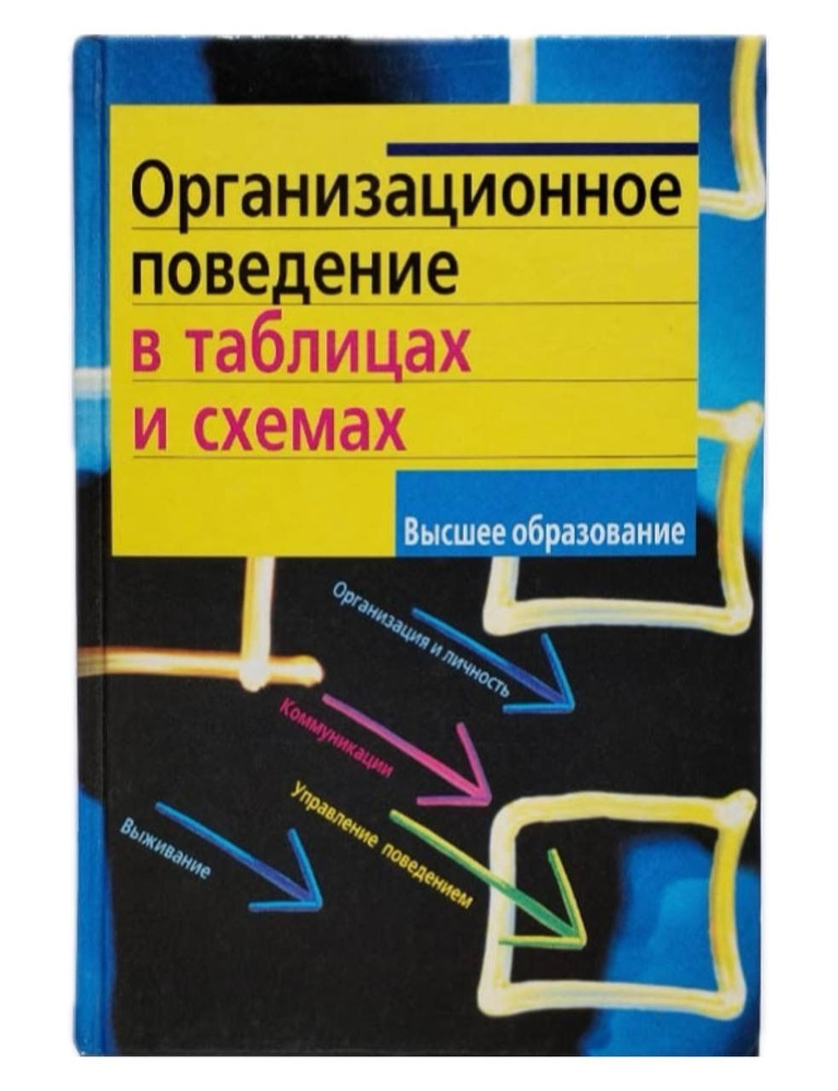 Организационное поведение в таблицах и схемах | Антонов Виктор Глебович, Бобылева Нина Васильевна  #1