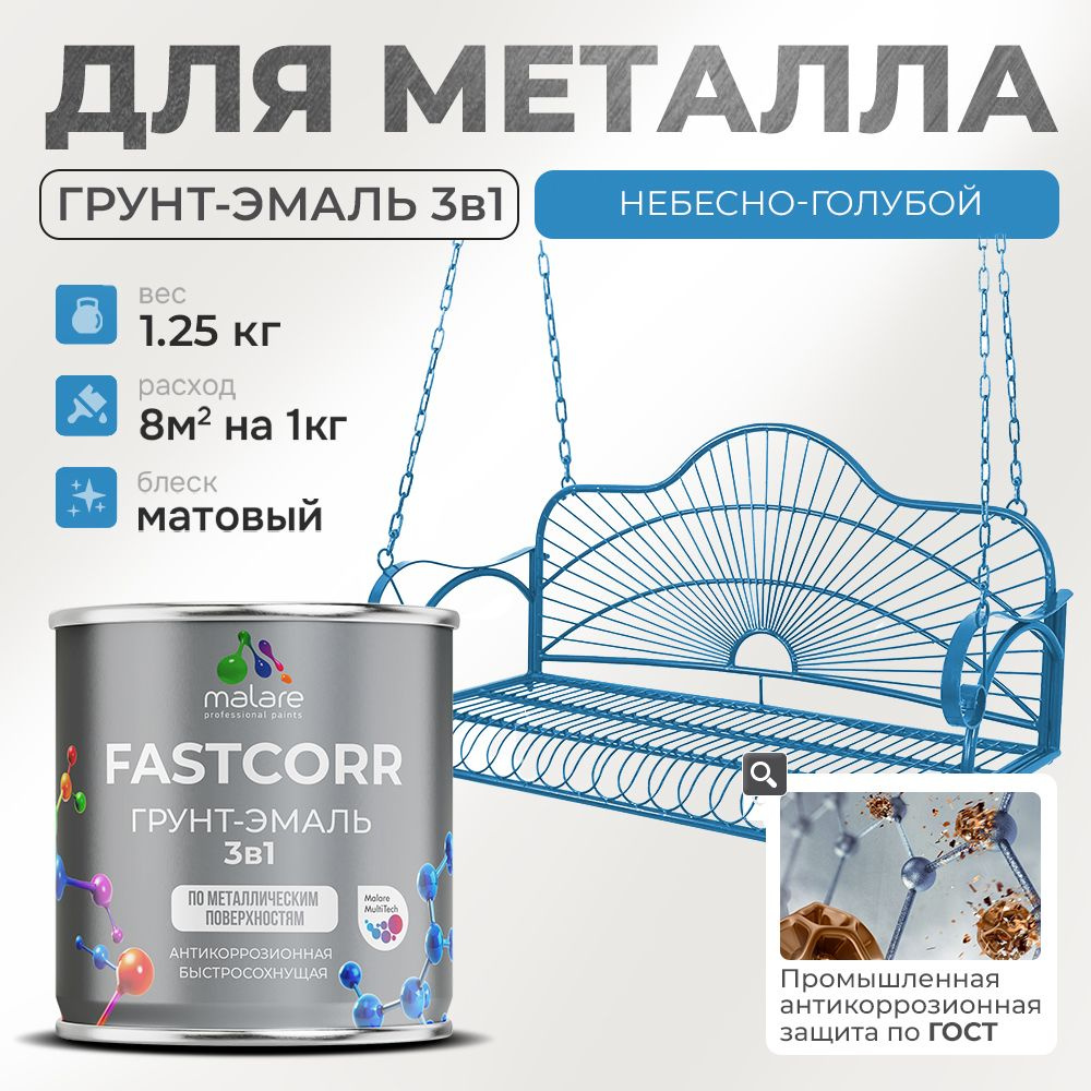 Грунт-эмаль по ржавчине 3 в 1 Malare FastCorr краска для металла, антикоррозионная износостойкая быстросохнущая #1