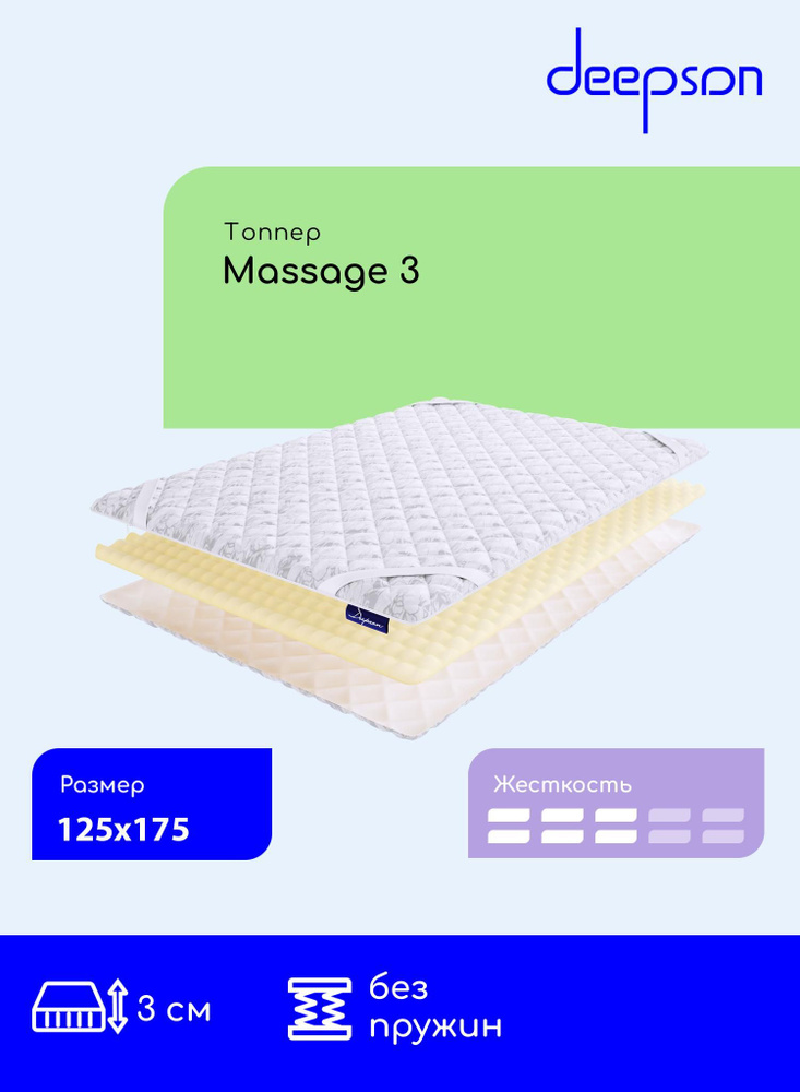 Матрас-топпер Deepson Massage 3 на диван, на резинке, беспружинный, матрас хлопковый 125x175  #1