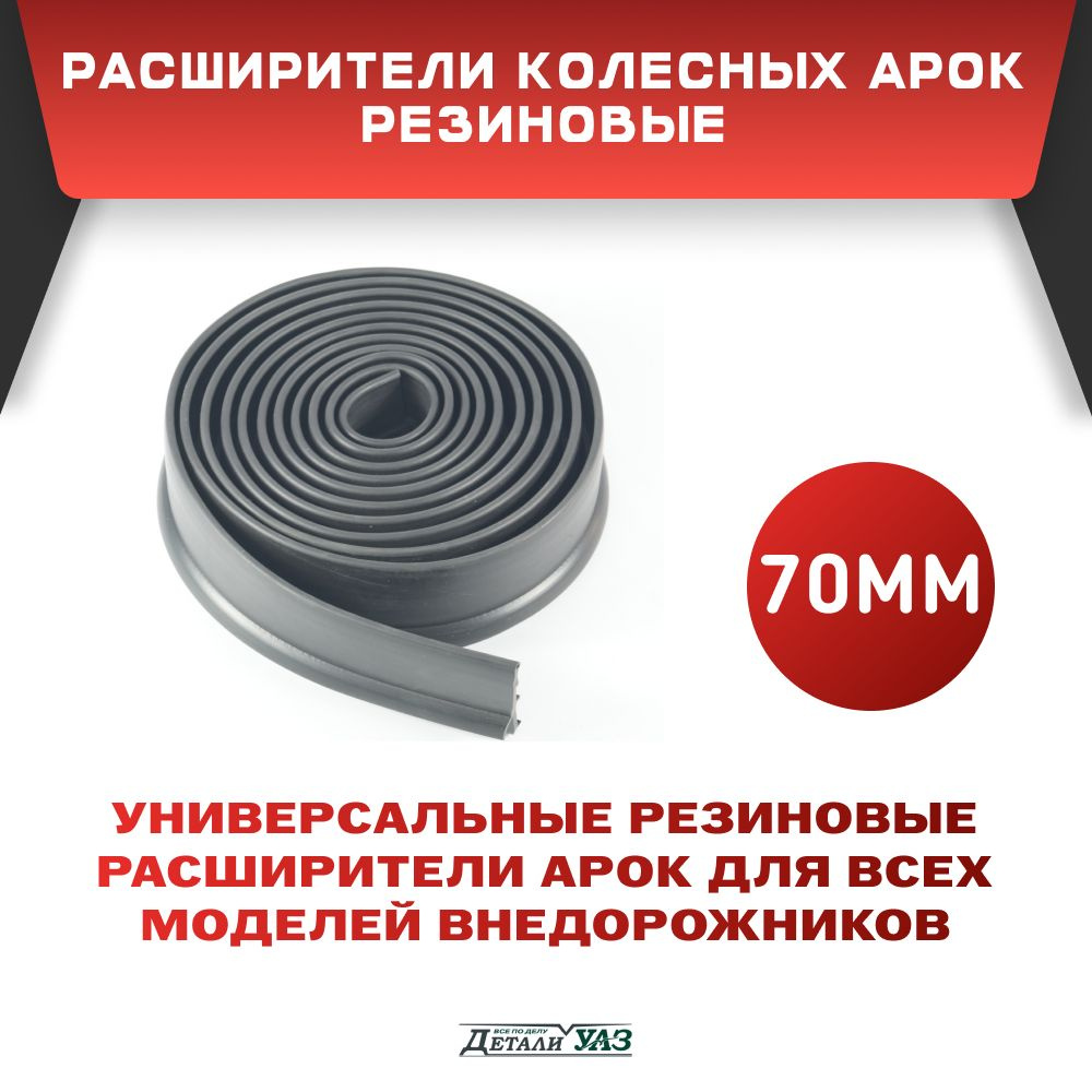 Расширители колесных арок для внедорожников 70мм резиновые  #1