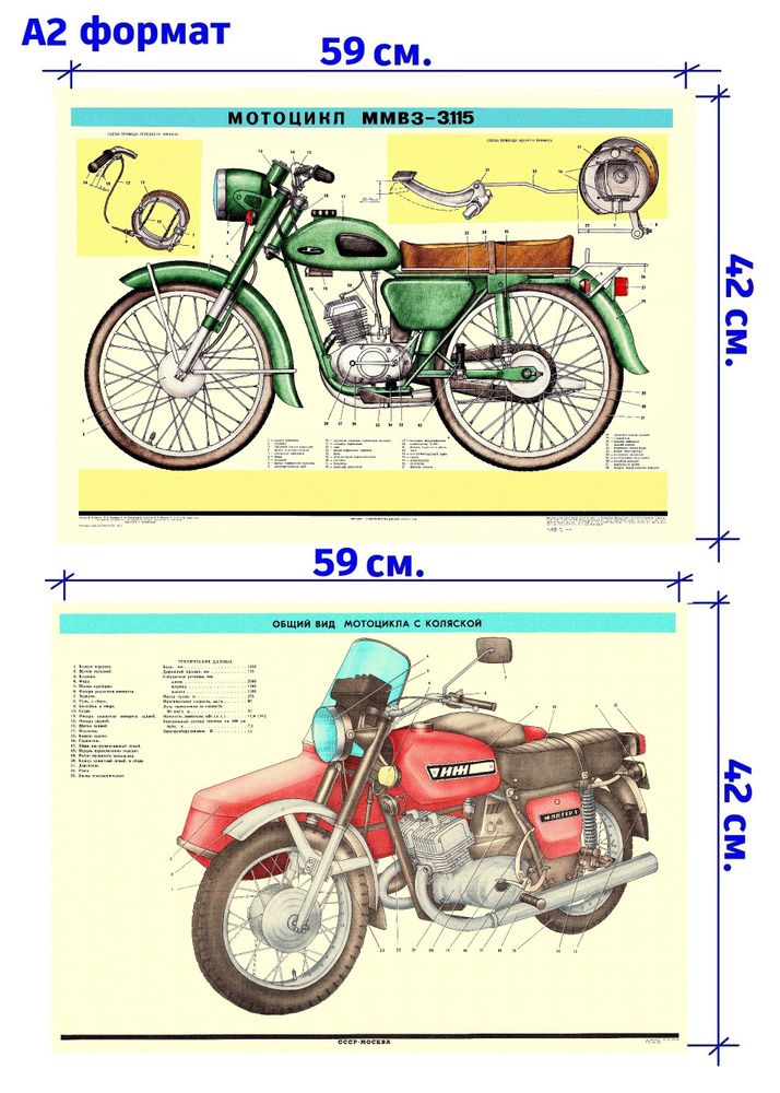 КБК-постер Постер "2 плаката - Мотоцикл "Минск - ММВЗ-3.115" и "Иж Юпитер-5" с коляской. Редкий плакат #1