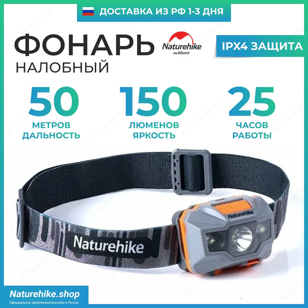 Фонарь налобный Naturehike Аккумуляторный / Naturehike Light Rechargeable Headlights TD-02 / модель NH00T002-D #1