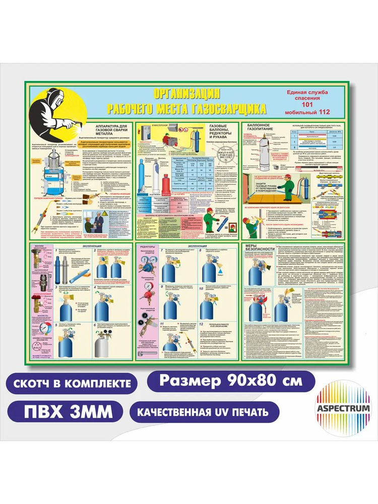 Стенд "Организация рабочего места газосварщика" 90х80 см #1