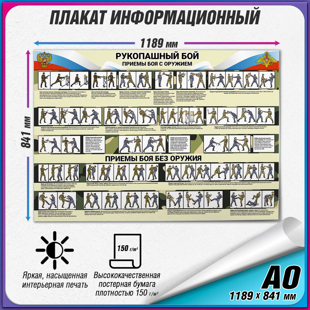 Информационный учебный плакат "Приемы рукопашного боя с оружием и без" / А0 (119x84 см.)  #1