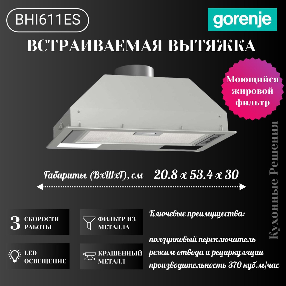 Встраиваемая вытяжка GORENJE BHI611ES #1