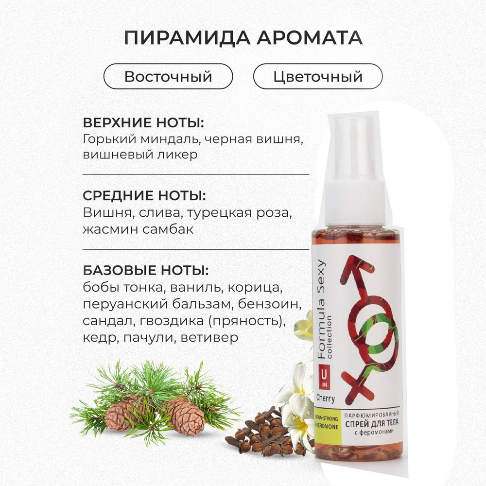 Парфюмированный спрей мист Formula Sexy Cherry U104 (ФС Черри U104) вишня миндаль ликер 100 мл Подарок #1