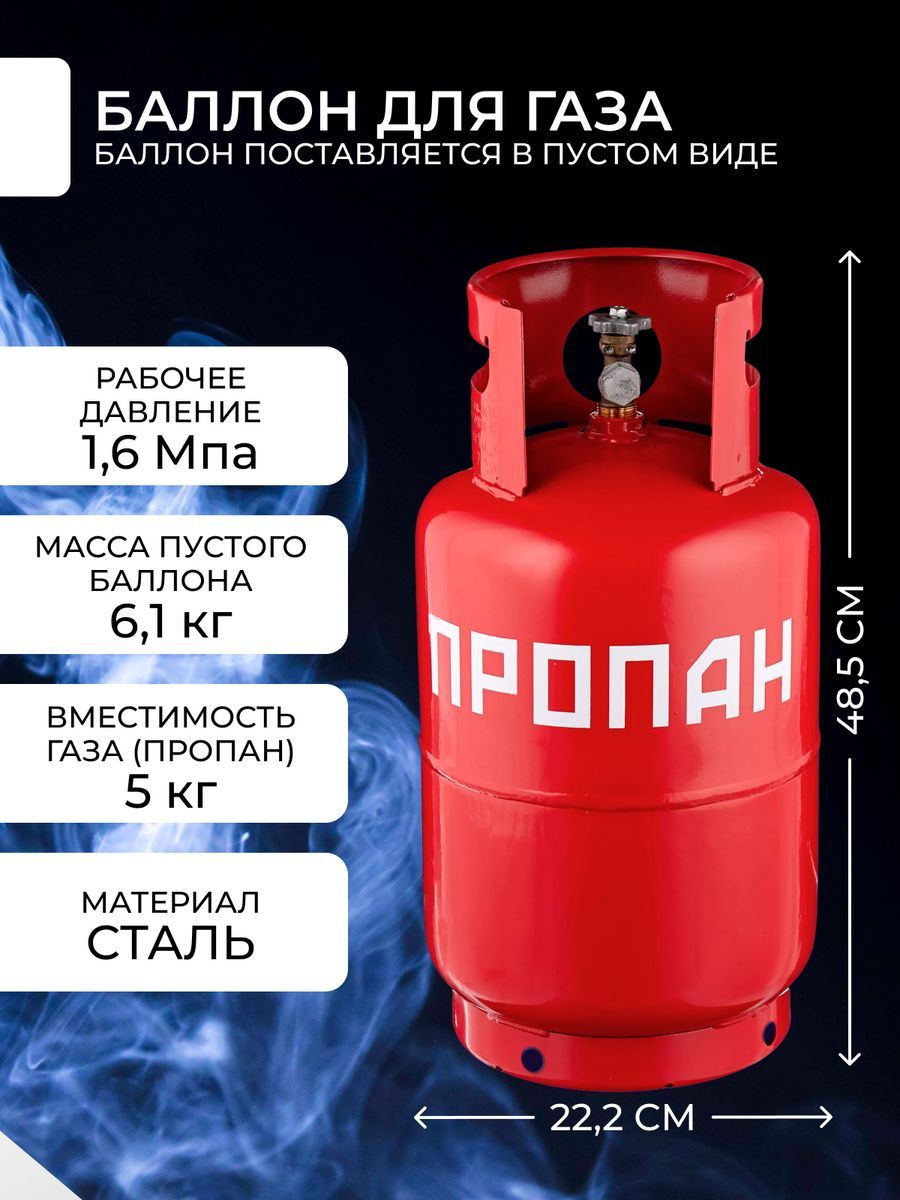 Текст при отключенной в браузере загрузке изображений