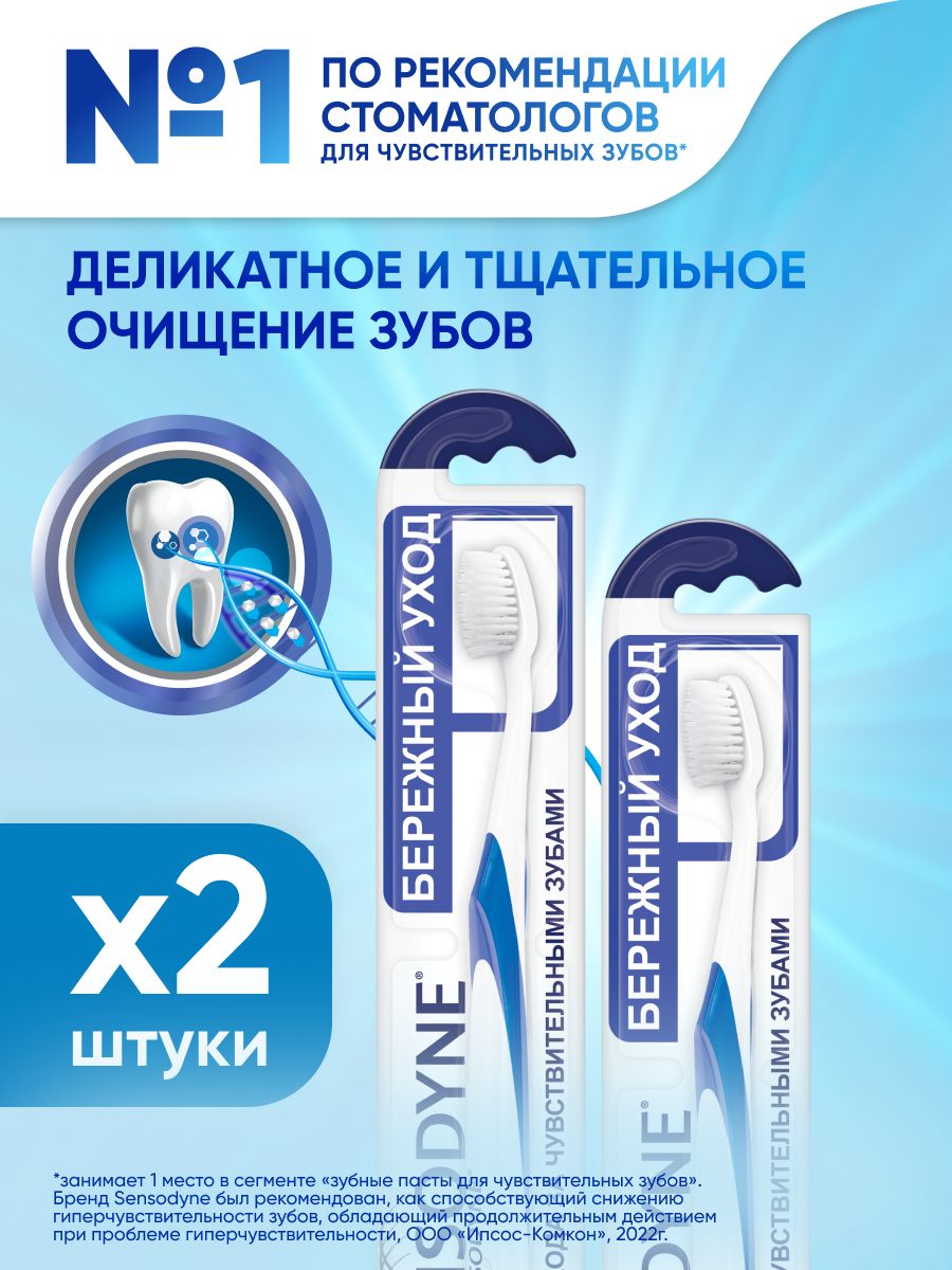 ЗубныещеткиSensodyne
