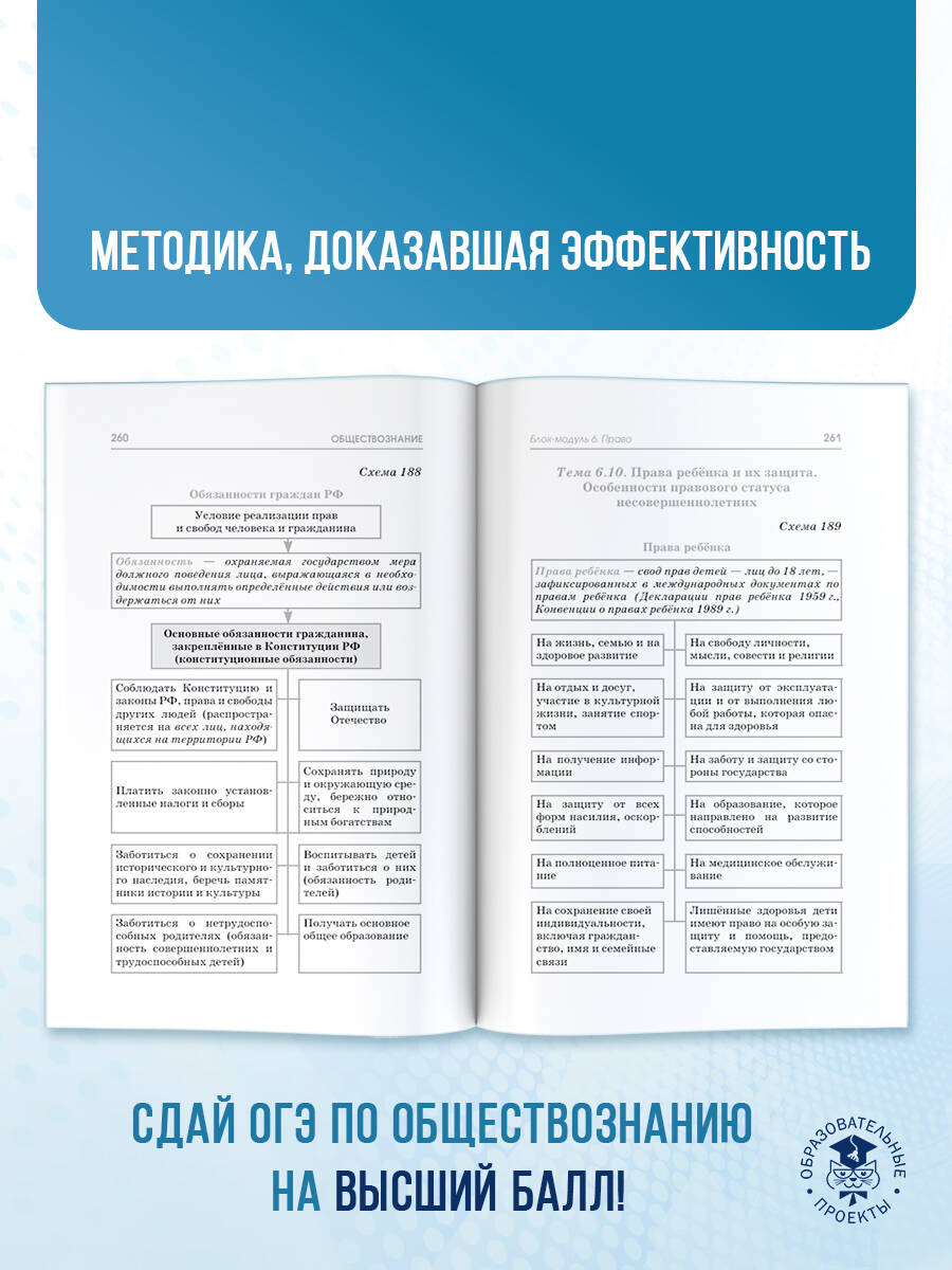 «ОГЭ. Обществознание. Полный курс в таблицах и схемах для подготовки к ОГЭ Баранов Петр Анатольевич» — фото 6