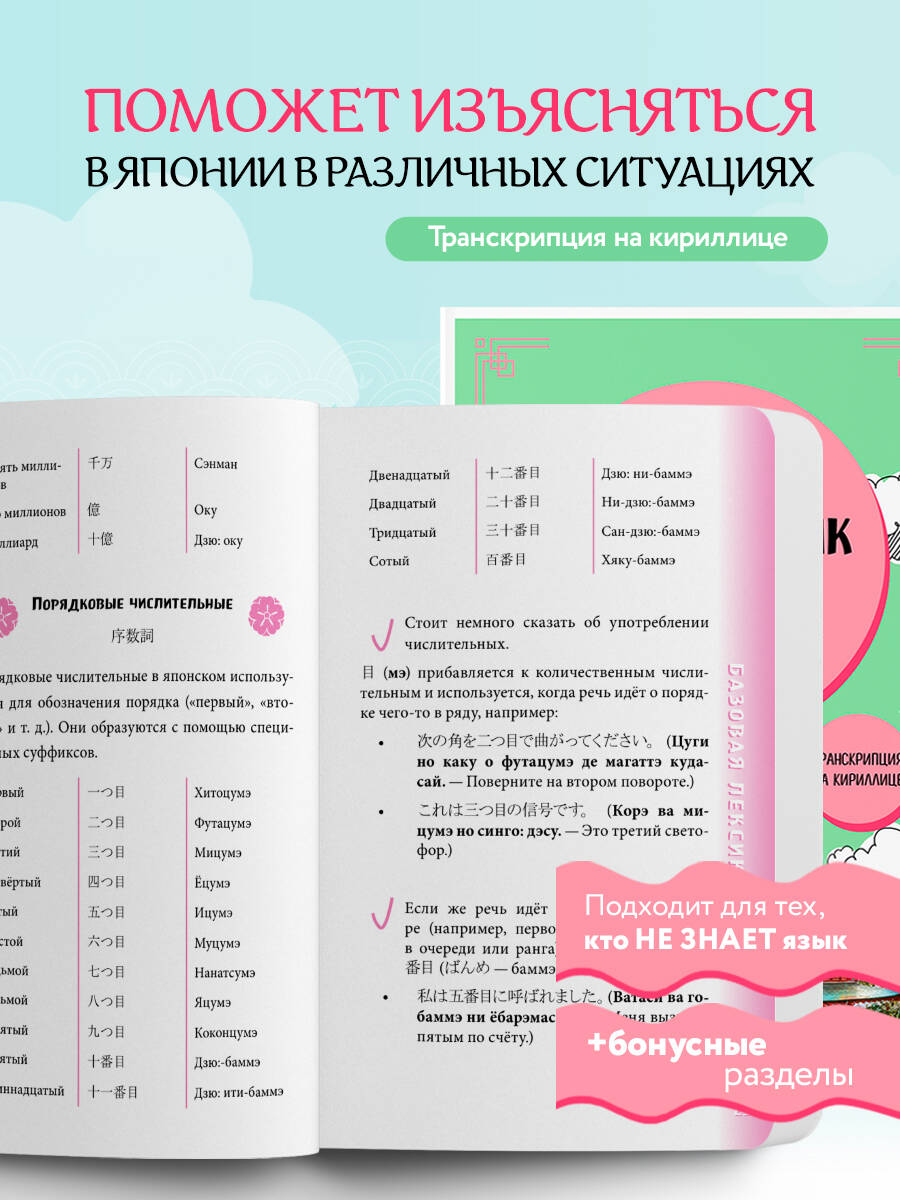 Японский разговорник | Japanese Conversation Book - Ozon image 1