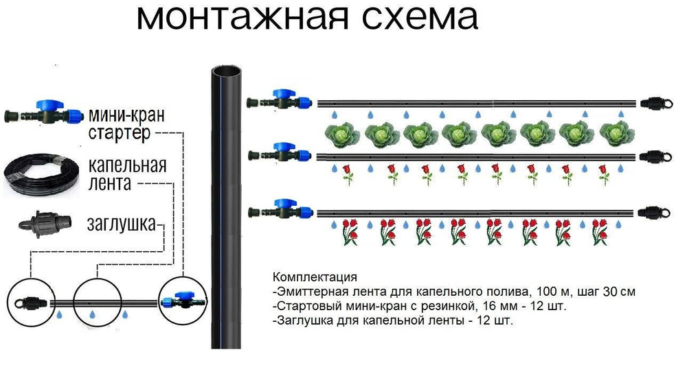 Комплект капельного полива для системы автополива с фитингами и капельной лентой 100 метров, шаг 30 см. #1