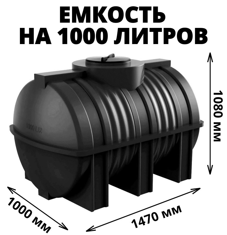 Емкость (бак, бочка) на 1000 литров для питьевой и технической воды, дизтоплива, молочной продукции, #1