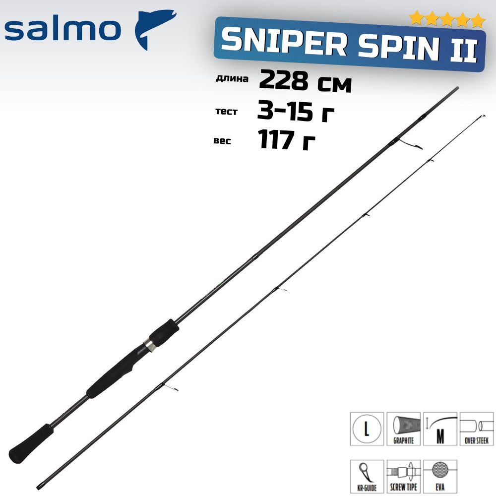 Спиннинг Salmo Sniper SPIN II 15 228 #1