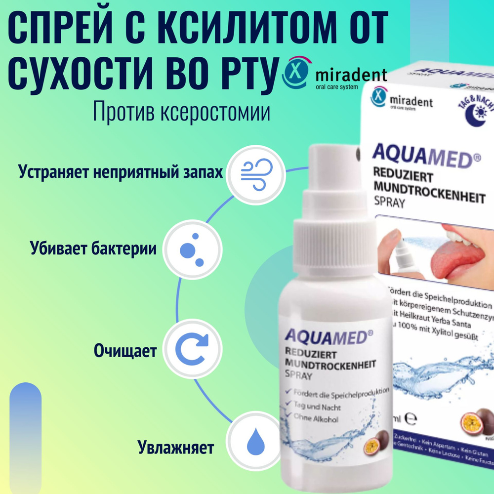 Спрей от сухости во рту Miradent Aquamed Spray Day&Night 30 мл #1