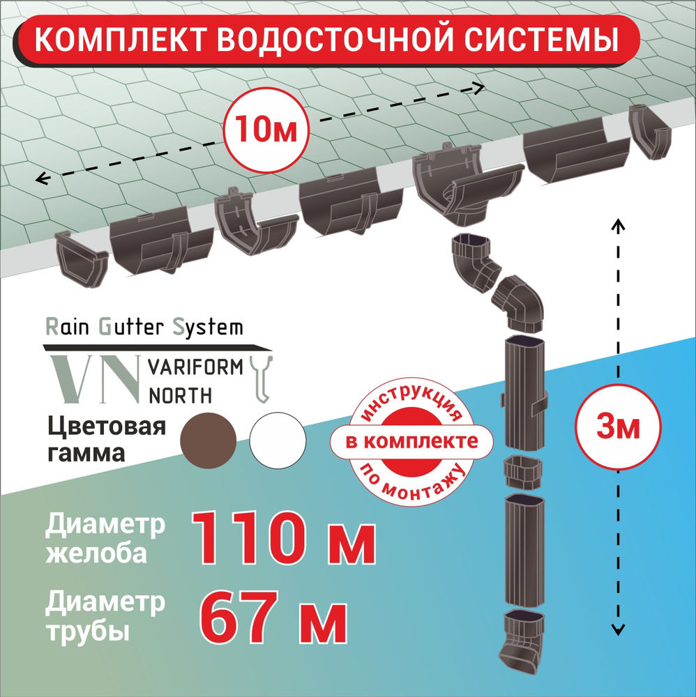 Водосточная система комплект U110/67 для крыши L10 м КОРИЧНЕВЫЙ  #1