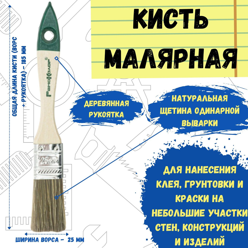 Кисть малярная плоская натуральная #1