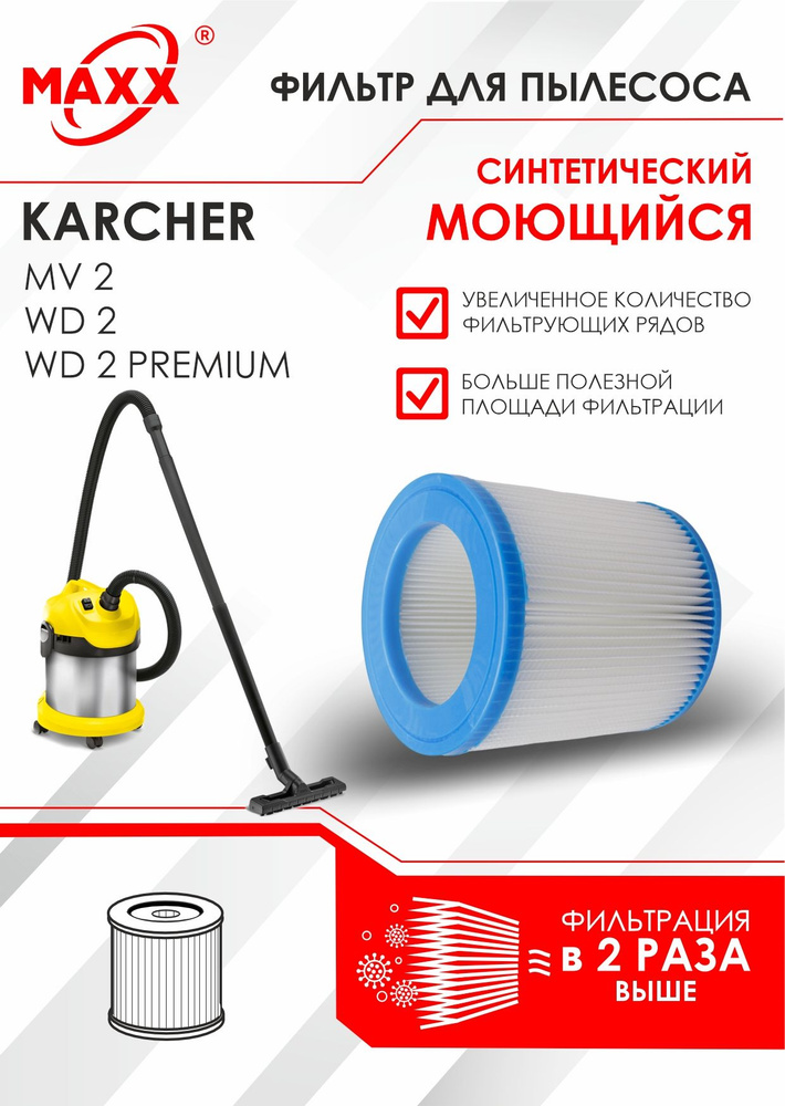 Патронный фильтр синтетический, моющийся для пылесоса Karcher WD 2, WD 2 Premium , MV 2  #1