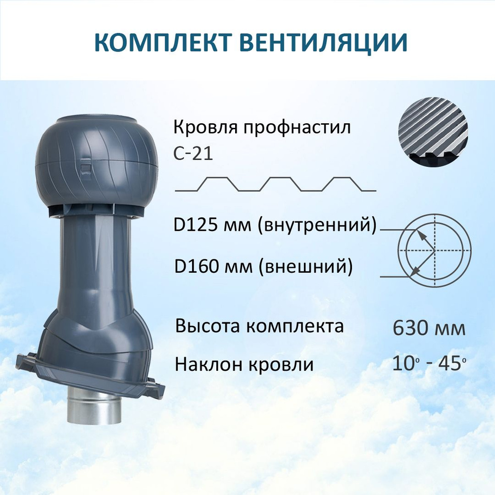 Комплект вентиляции для профнастила PROF-21, 125/160 мм, RAL7024, Gervent  #1