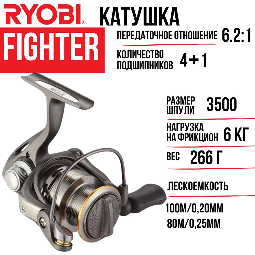 Ryobi Катушка #1