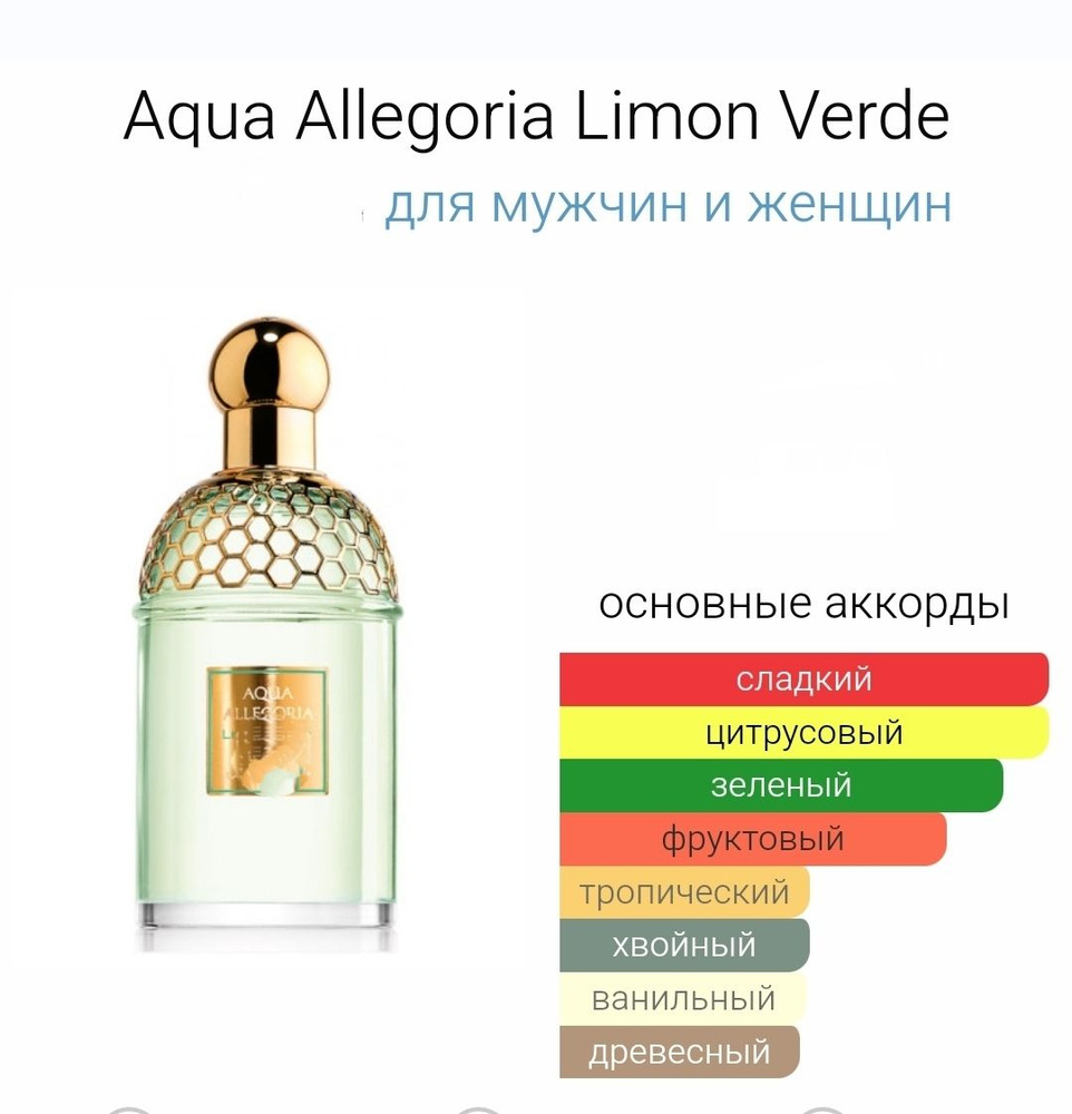 Духи Aqua Allegoria Limon Verde 10 мл #1