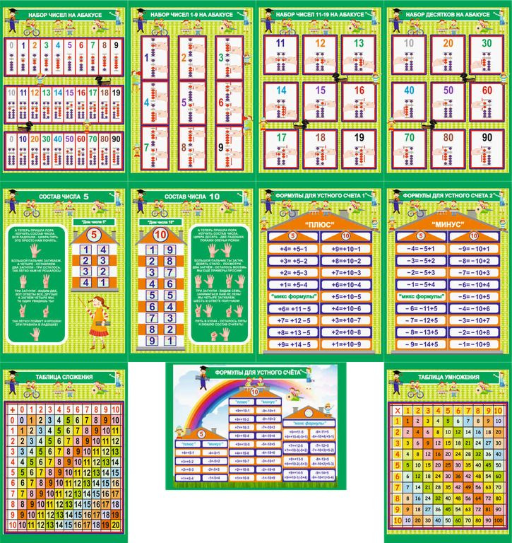 Плакаты по ментальной арифметике, А4, 11 штук #1