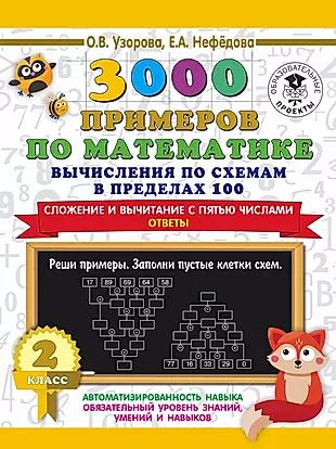 3000 примеров по математике. Вычисления по схемам в пределах 100. Сложение и вычитание с пятью числами. #1
