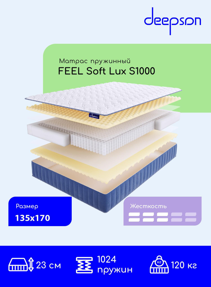 Deepson FEEL Soft LUX S1000 средней жесткости, Полутороспальный, Беспружинный, На кровать 135x170  #1