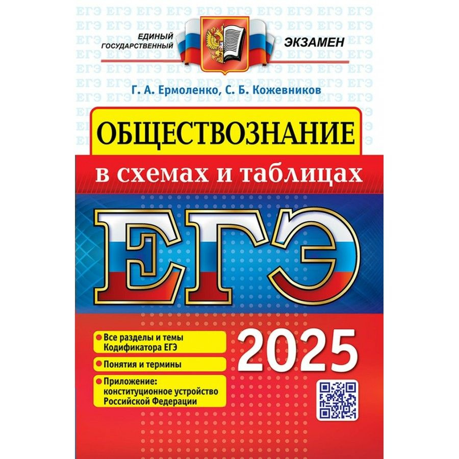 ЕГЭ - 2025. Обществознание в схемах и таблицах. Все разделы и темы Кодификатора ЕГЭ. Понятие и термины #1