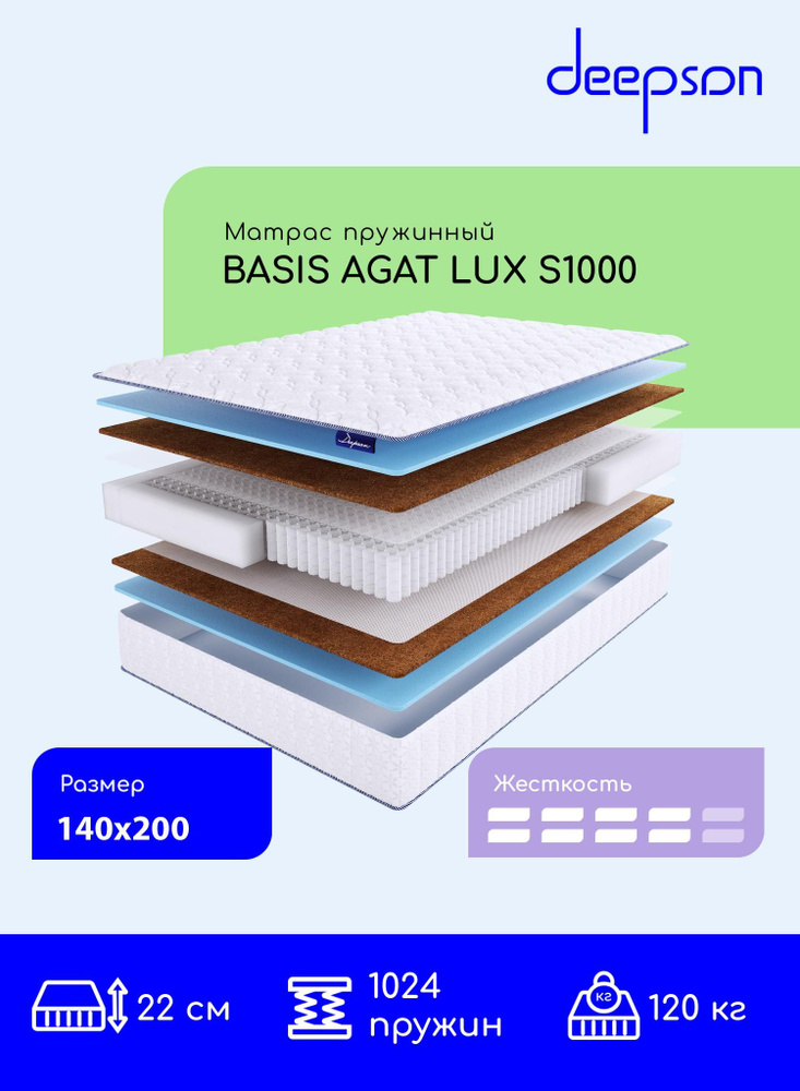 Deepson BASIS AGAT LUX S1000 выше средней жесткости, Полутороспальный, Беспружинный, На кровать 140x200 #1