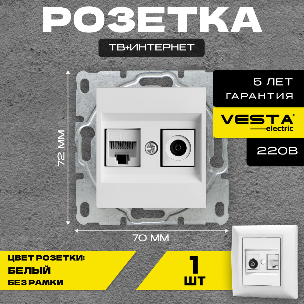 Розетка для сетевого кабеля LAN + TV без рамки белая Vesta-Electric White  #1