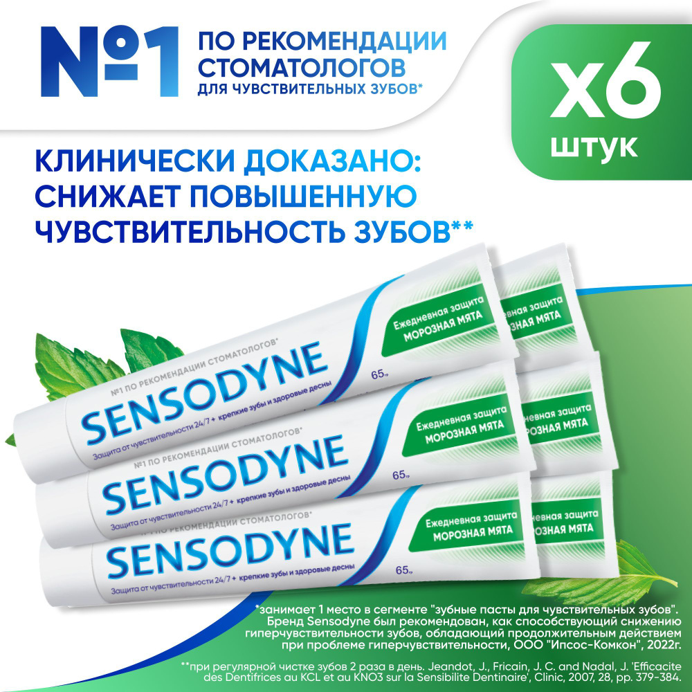 Зубная паста Sensodyne Ежедневная Защита Морозная мята для чувствительных зубов с фтором, для снижения #1