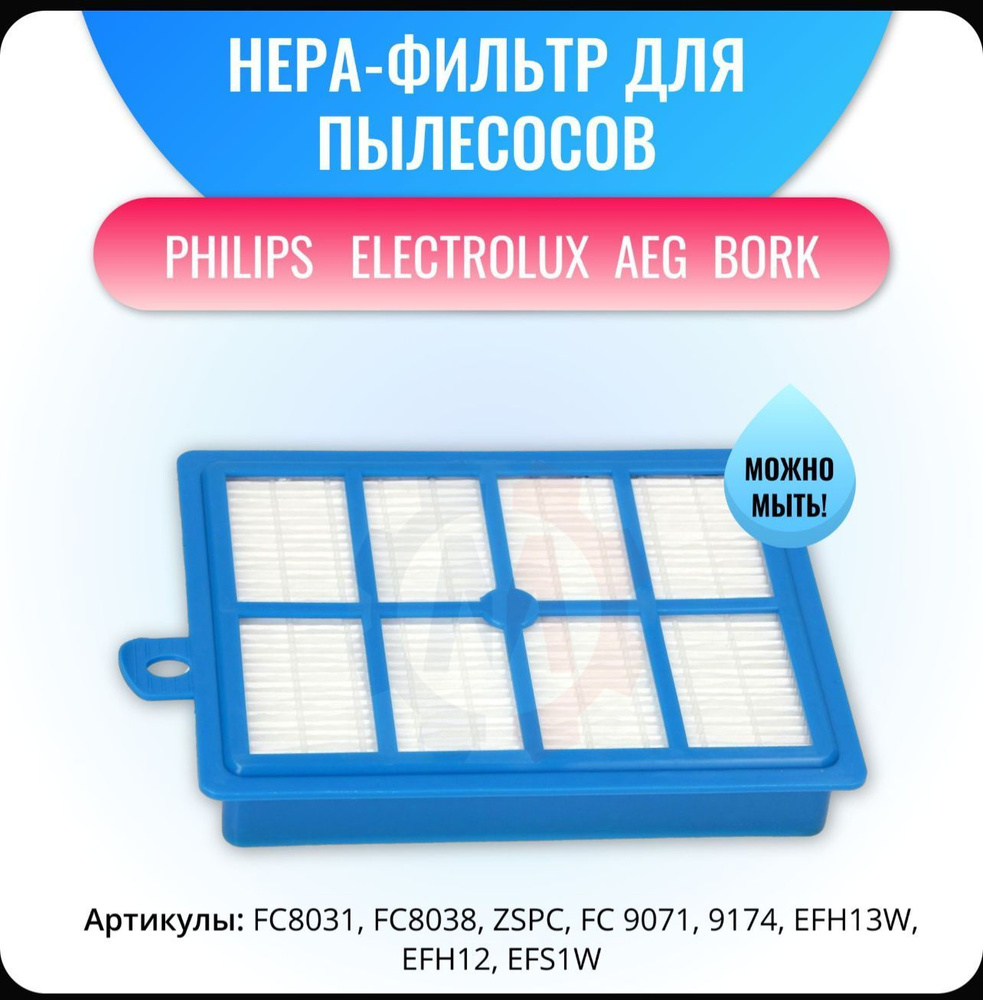 Hepa фильтр для пылесоса PHILIPS FC8038 EFH12 #1