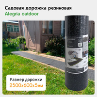 Купить формы для выпечки с покрытием в городе Томск по выгодным ценам — Дисконт центр