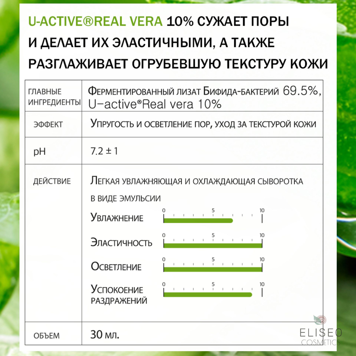 Сыворотка сыворотка для лица устраняет шероховатости, успокаивает, увлажняет и поддерживает здоровый обмен веществ и уровень микрофлоры.