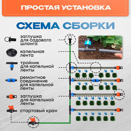 Система капельного орошения для дачи, виды и установка