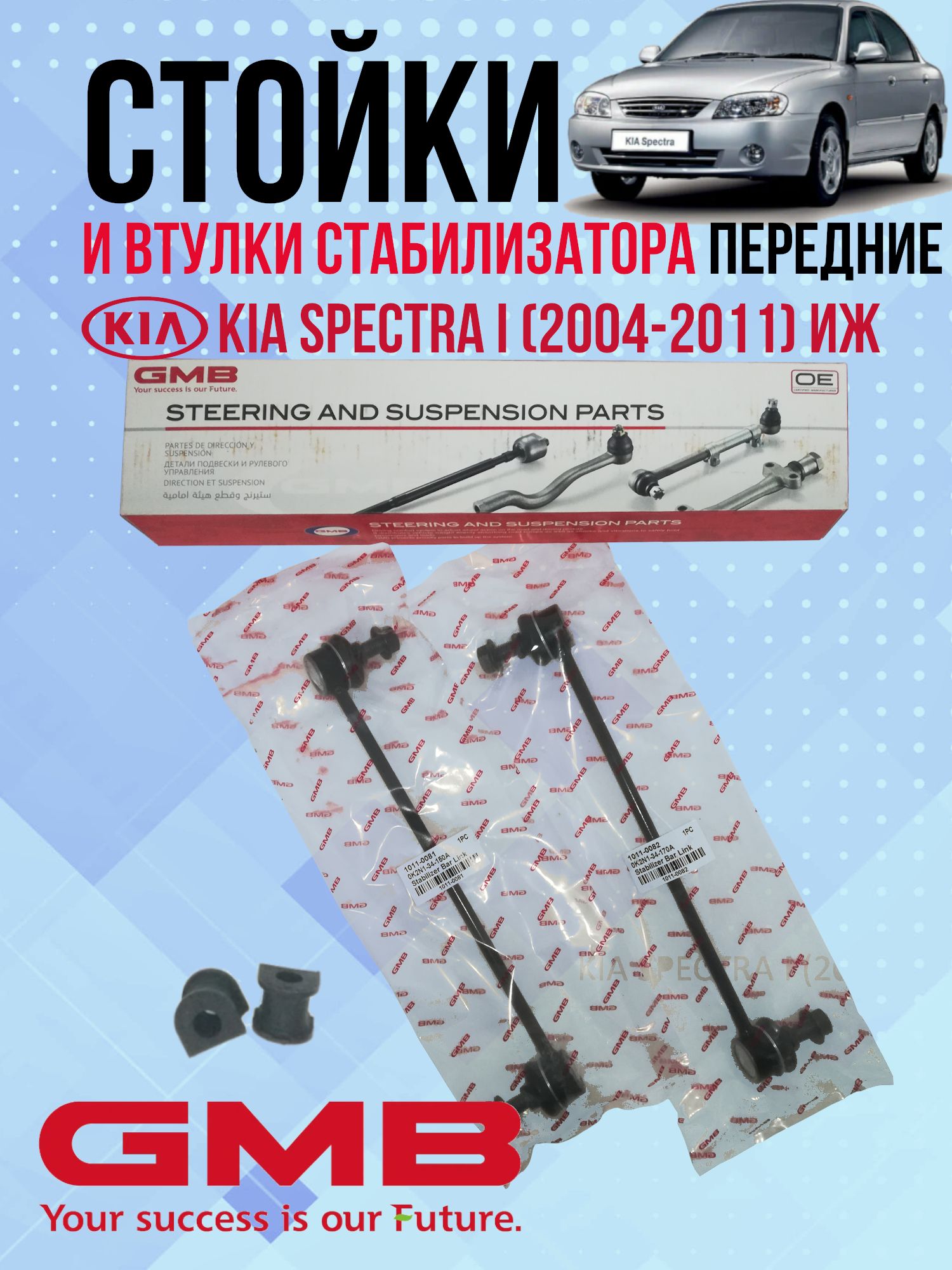 СтабилизаторыистойкистабилизаторовGMB