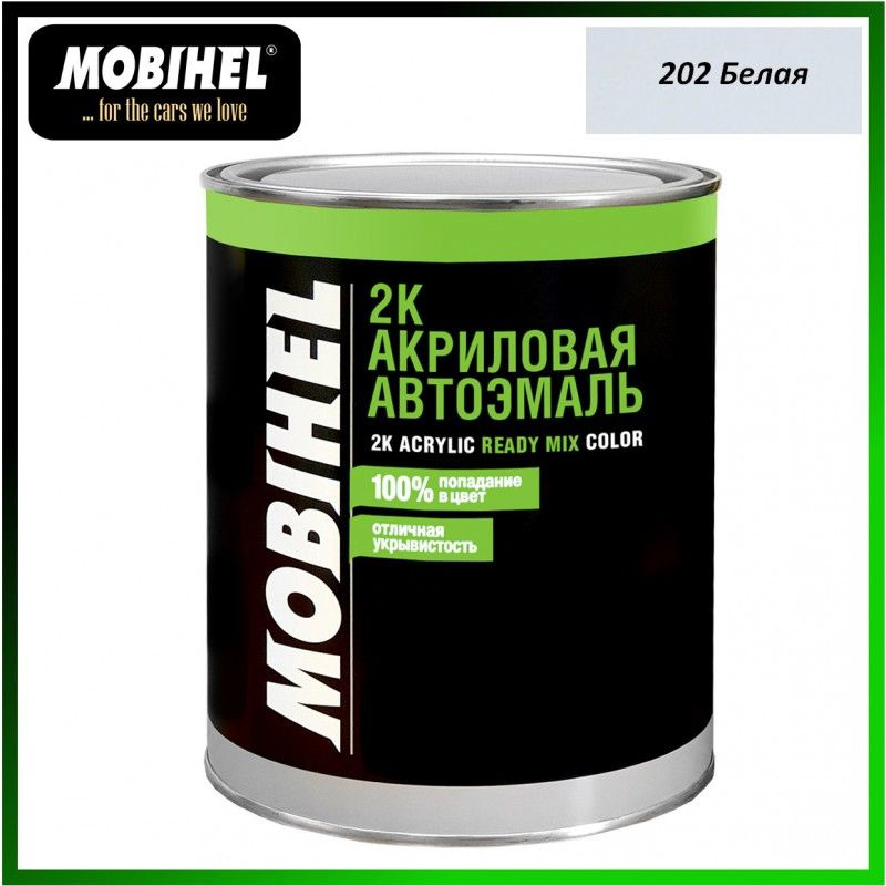 Mobihel 2К акриловая автоэмаль 202 белый (0,75 л) #1