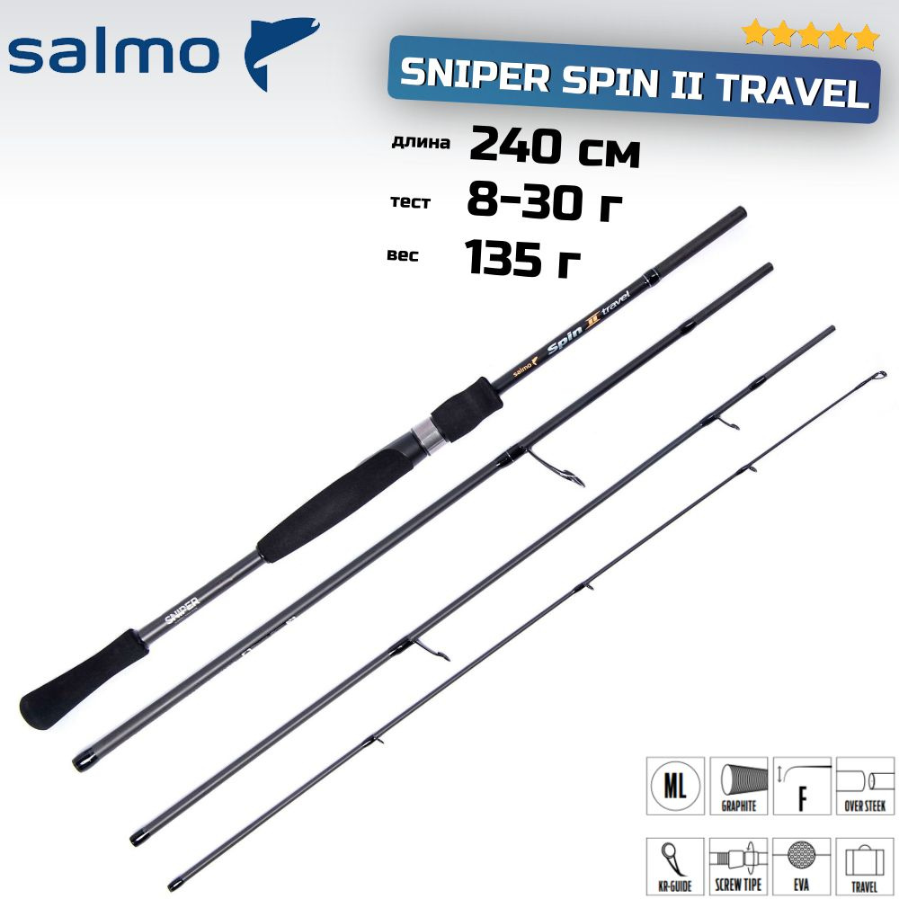 Спиннинг компактный Salmo Sniper Spin II Travel 240см, 8-30г #1