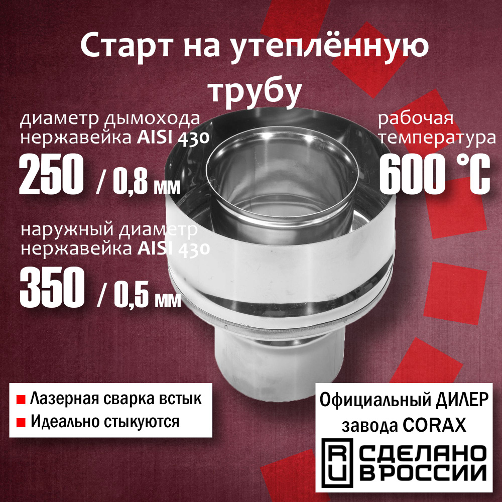 Старт на утепленную трубу Ф250х350 (430 / 0,8мм - 430/0,5) Corax, старт-сэндвич, адаптер, переход на #1