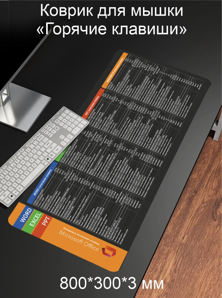Компьютерный коврик для мышки на рабочий стол под клавиатуру для компьютера "Горячие клавиши" и с полезными #1