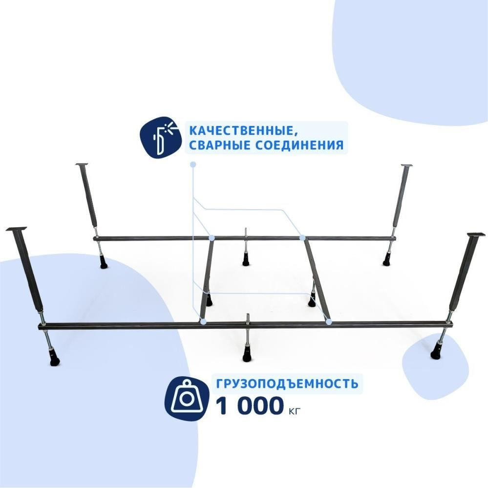 Каркас для ванны NiKo Slim 180х80 #1