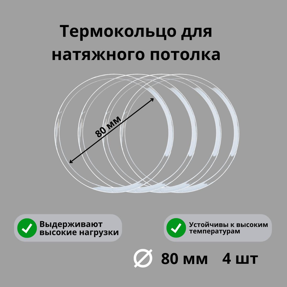 Термокольцо прозрачное для натяжного потолка диаметр 80мм 4 шт  #1