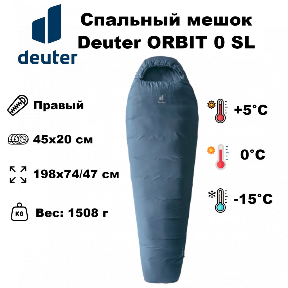 Спальник Deuter Orbit 0 SL Arctic/Slateblue #1