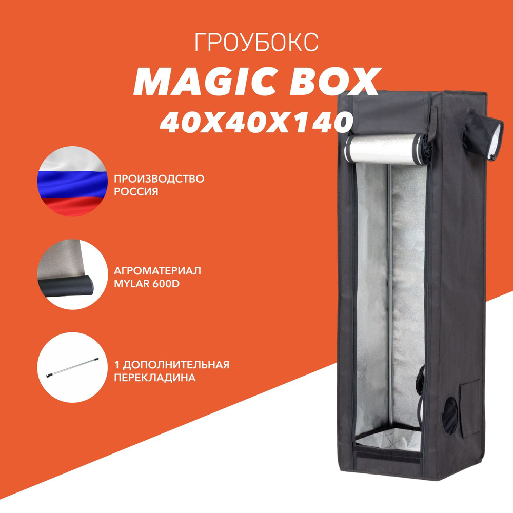 Гроубокс (growbox, груотент) Magic Box 40 (40х40х140см) для растений #1