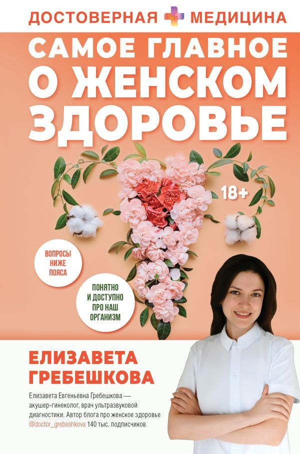 Самое главное о женском здоровье. Вопросы ниже пояса | Елизавета Гребешкова  #1